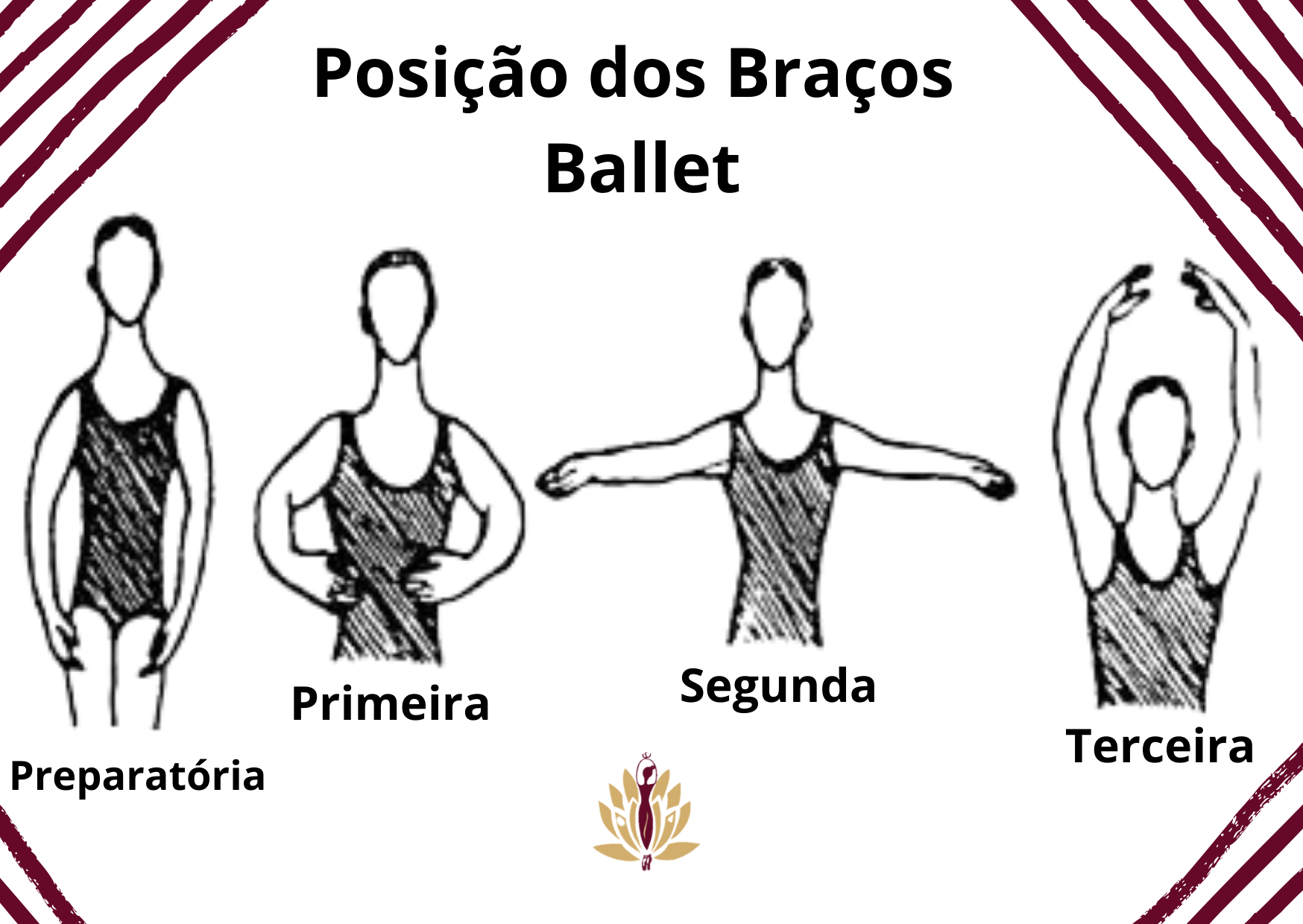 ▷ Posição dos braços Ballet: Descubra quais são elas!